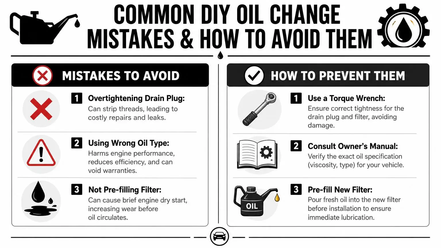 An infographic showing common DIY oil change mistakes and practical tips to avoid them during car maintenance.